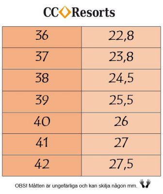 CC Resorts Stride Casual Sneaker / Khaki