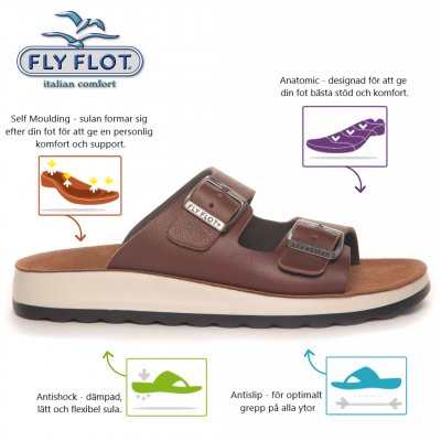 fly flot sandal slipin info