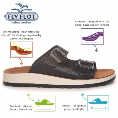 fly flot sandal slipin info