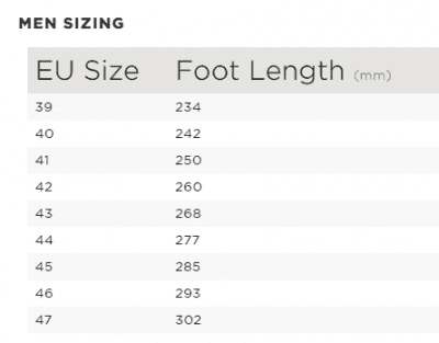 kamik storlekstabell herr