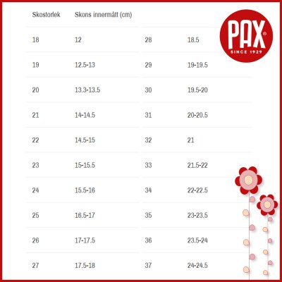 pax storlekstabell