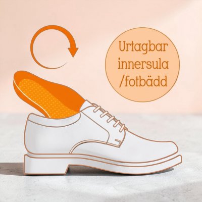 Urtagbar innersula fotbädd