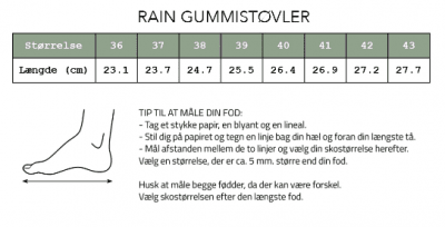 rain storlekstabell