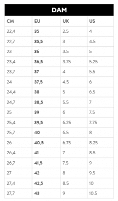Sebago Docksides Ariaprene / Marinblå