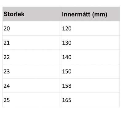 Vincent shoes storlekstabell