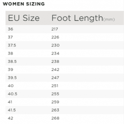 kamik storlekstabell dam