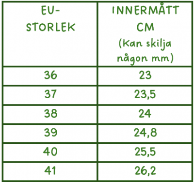 Storlekstabell innermått green comfort sneaker dam