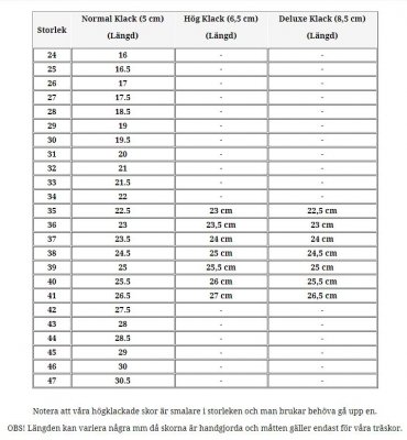 storlekstabell moheda