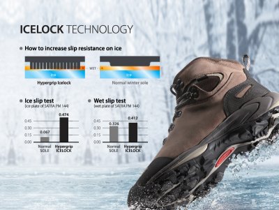 Treksta Dovre Mid Känga GTX Herr / Orange