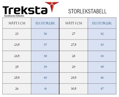 Storlekstabell Treksta