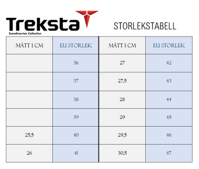 Storlekstabell Treksta